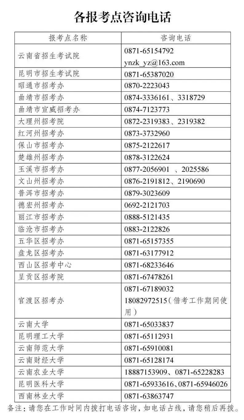 附咨询电话 2023年全国硕士研究生招生考试考生借考事项公告