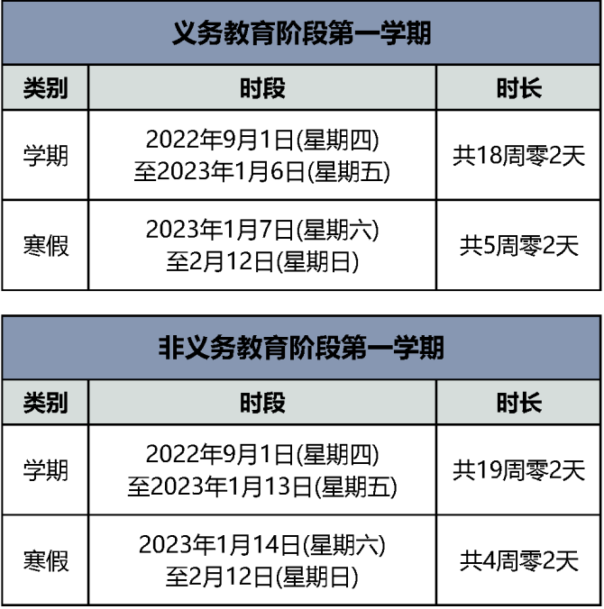 2022-2023北京中小学寒假放假时间是什么时候？