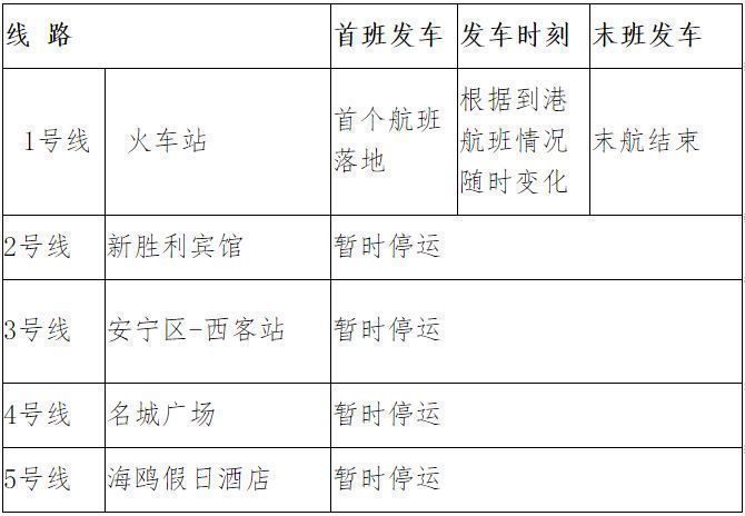 兰州中川机场甘肃民航巴士恢复运营了吗？