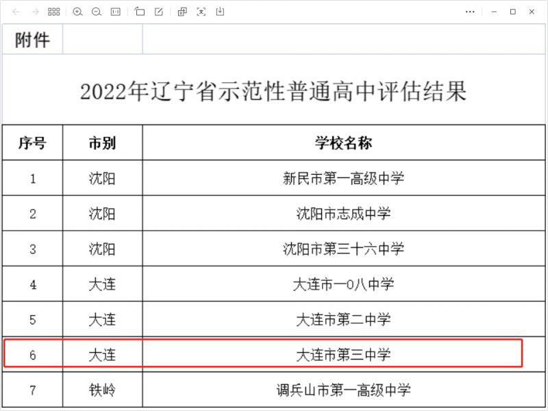 大连第三中学是重点高中吗 大连第三中学是重点高中吗知乎