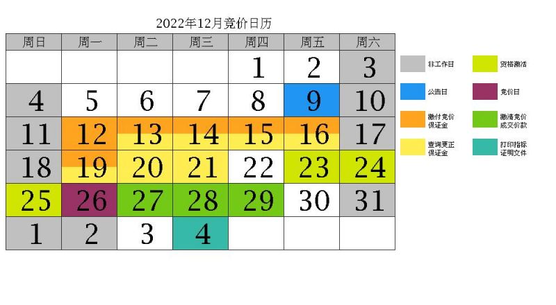 2022年12月天津市小客车增量指标竞价日历图