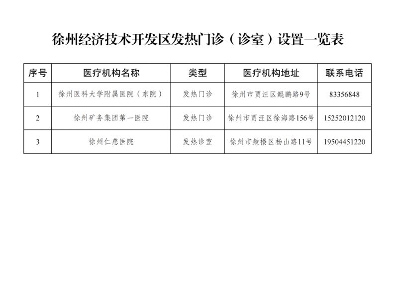 徐州经济技术开发区发热门诊 徐州市发热门诊