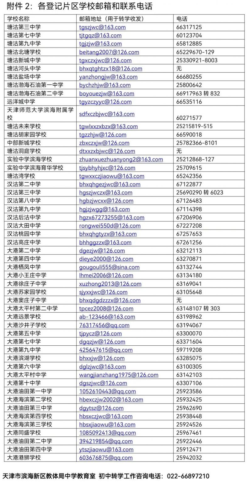 2022至2023学年度第二学期天津滨海新区初中转学登记通知