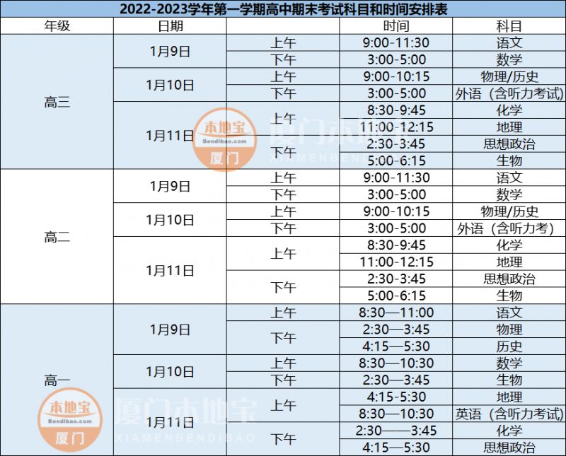 2023厦门市期末考试时间 2023厦门市期末考试时间是多少