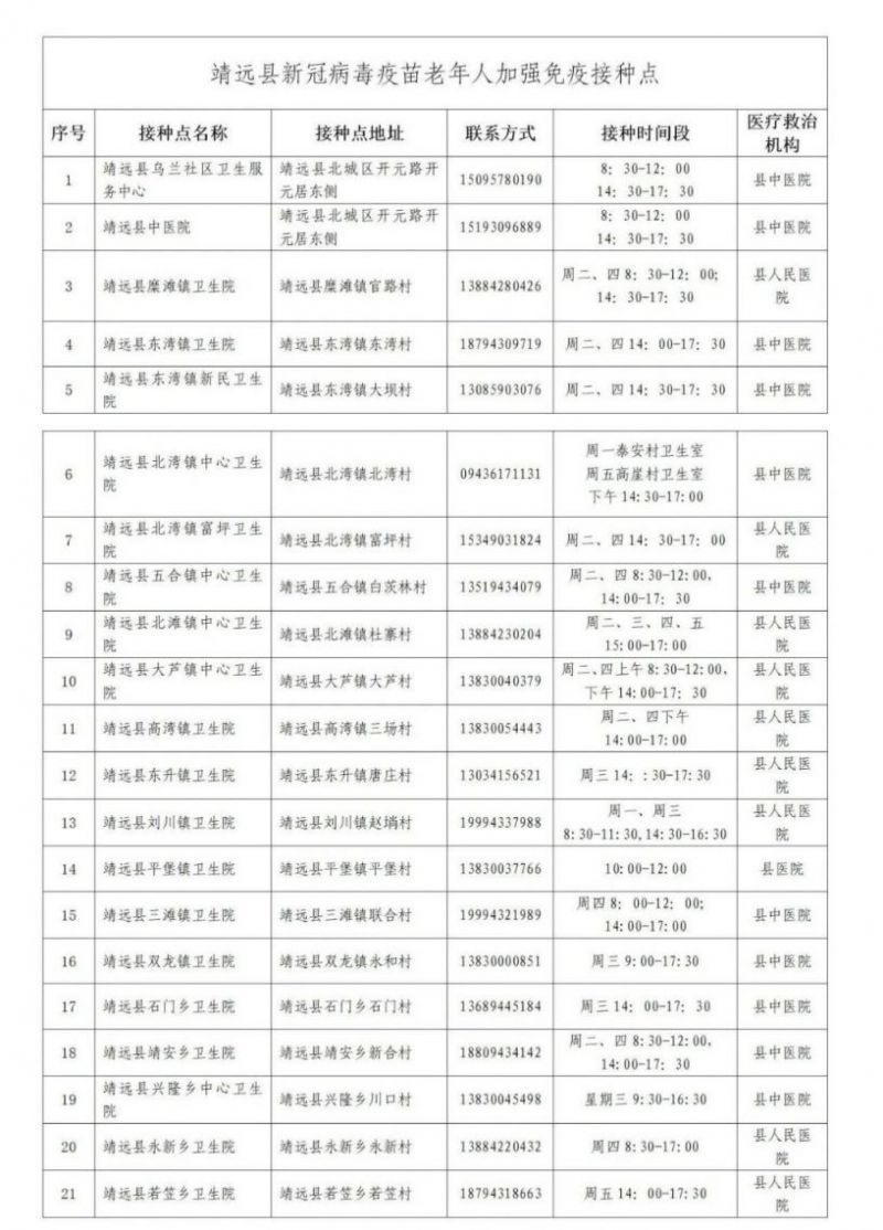 靖边县新冠疫苗接种地点 白银靖远县老年人在哪打新冠疫苗