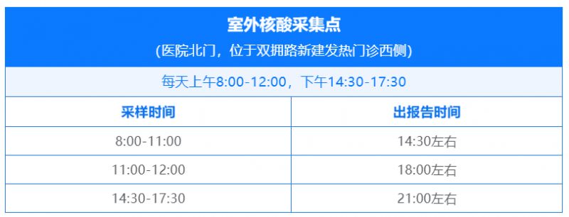 核酸+预约+付款 连云港市妇幼保健院就诊流程温馨提示