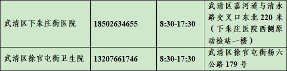 天津武清区发热门诊名单 天津武清区发热门诊名单公示