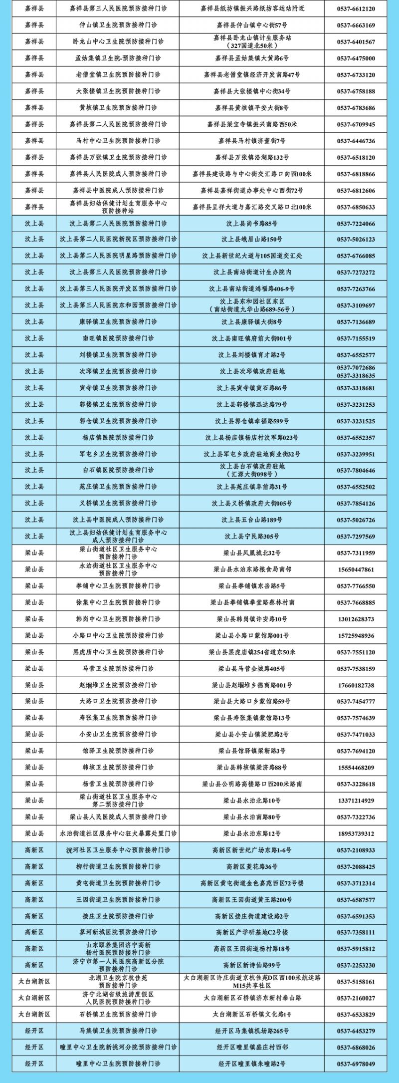 济宁新冠疫苗第四针在哪打的 济宁新冠疫苗第四针在哪打？