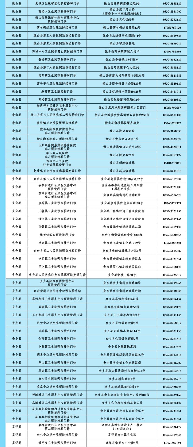 济宁新冠疫苗第四针在哪打的 济宁新冠疫苗第四针在哪打？