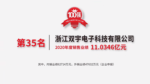 中国LED照明灯饰行业100强排行榜公布，双宇电子荣登第35名