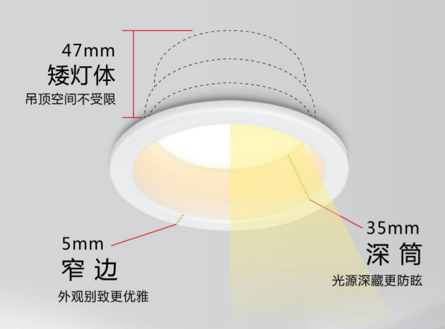 深藏防眩三色可调，小器鬼照明深防眩筒灯打造完美照明光效