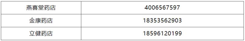 烟台开发区购药服务24小时热线电话 烟台药房电话