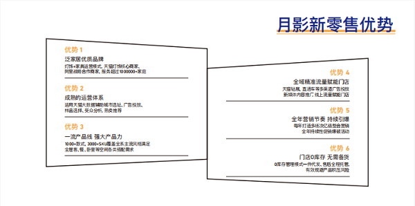 月影家居双11成功背后：解码家居品牌 新零售布局