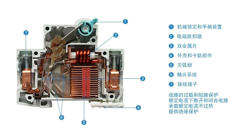 家里断路器怎么选 家里断路器怎么选择