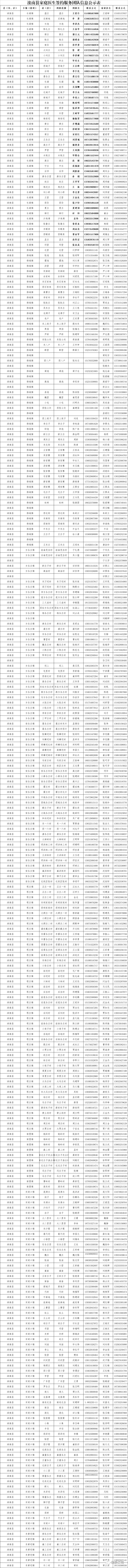 唐山滦南县新冠肺炎家庭医生咨询服务热线