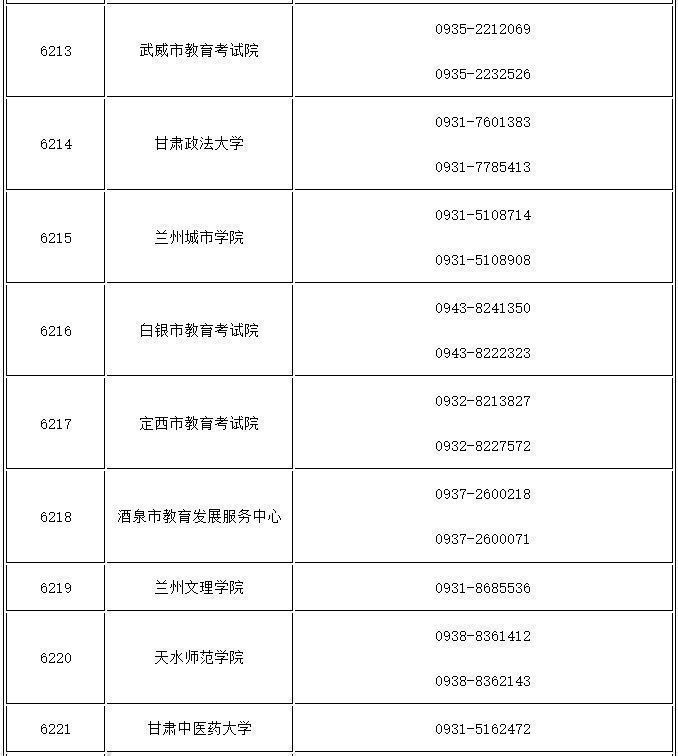 甘肃2023研究生考试考前健康应试须知 甘肃研究生考试健康码