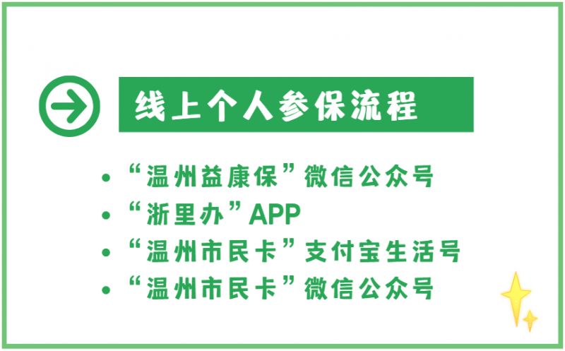 2023年温州益康保投保截止时间+保障期限