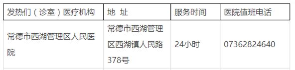 常德西湖管理区发热门诊电话地址一览