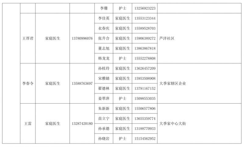 烟台黄渤海新区 烟台黄渤海新区和烟台开发区