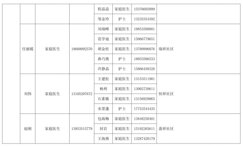 烟台黄渤海新区 烟台黄渤海新区和烟台开发区