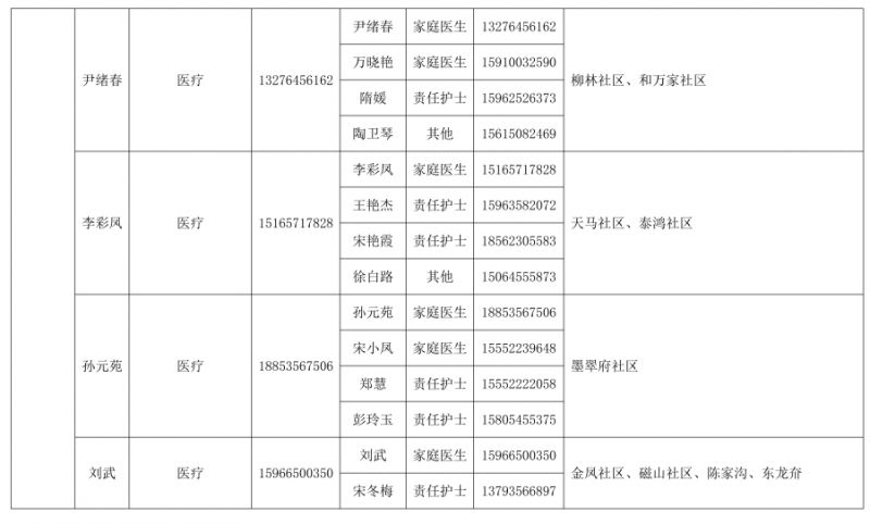 烟台黄渤海新区 烟台黄渤海新区和烟台开发区