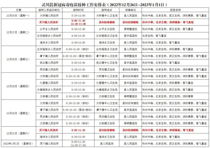 桂林灵川县新冠疫苗在哪儿接种 桂林灵川县新冠疫苗接种点