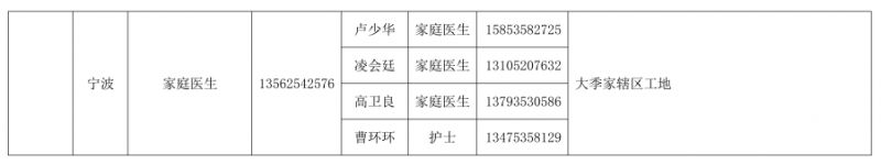 烟台黄渤海新区 烟台黄渤海新区和烟台开发区