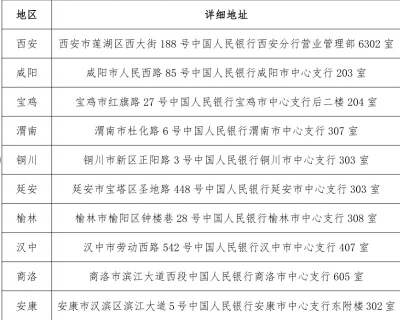 西安兔年贺岁纪念币能不能跨网点兑换