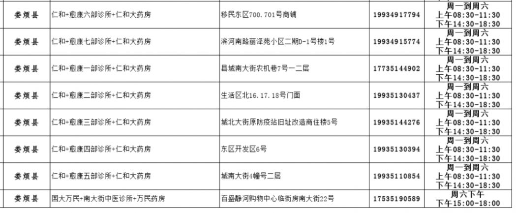 太原娄烦县药店发热诊室地址+服务时间