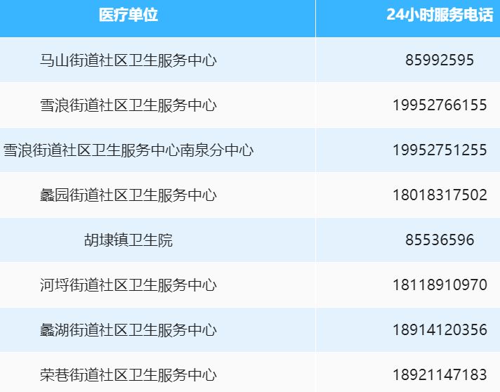 无锡滨湖区退热止痛药品在哪买