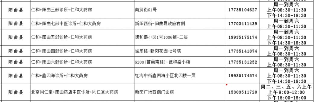 太原市发烧去哪个医院 太原阳曲县哪些发热诊室有卖退烧药