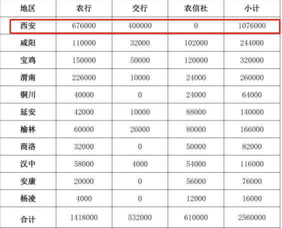 2023年西安贺岁纪念币什么时候预约 纪念币预约陕西