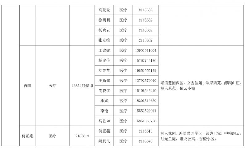 烟台黄渤海新区 烟台黄渤海新区和烟台开发区