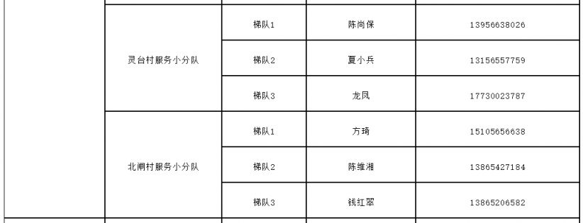 庐江县,同大镇医保报销电话 庐江县同大镇家庭医生联系电话