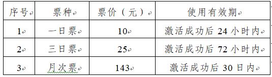 洛阳地铁app电子票可以一次买好几张吗？