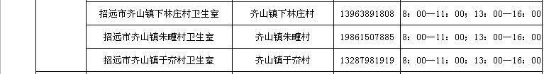 招远市社区服务中心+乡镇卫生院+村卫生室发热诊室