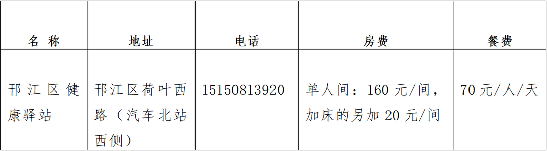 扬州邗江区健康驿站怎么收费 扬州邗江区健康驿站怎么收费的