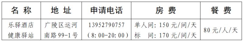 扬州广陵区健康驿站在哪里 扬州广陵区健康驿站在哪里建