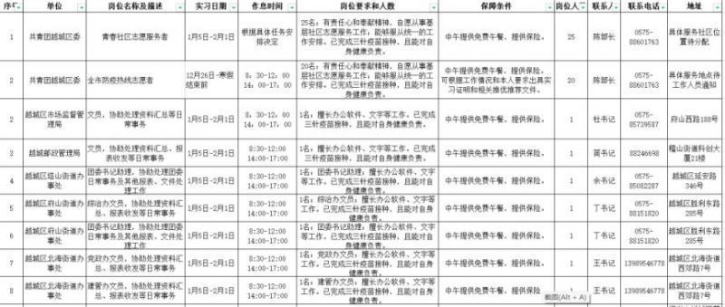 2023寒假期间绍兴越城区有什么社会实践岗位吗？