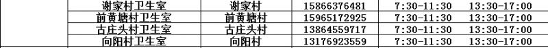 海阳市医院 海阳市医疗机构发热门诊汇总