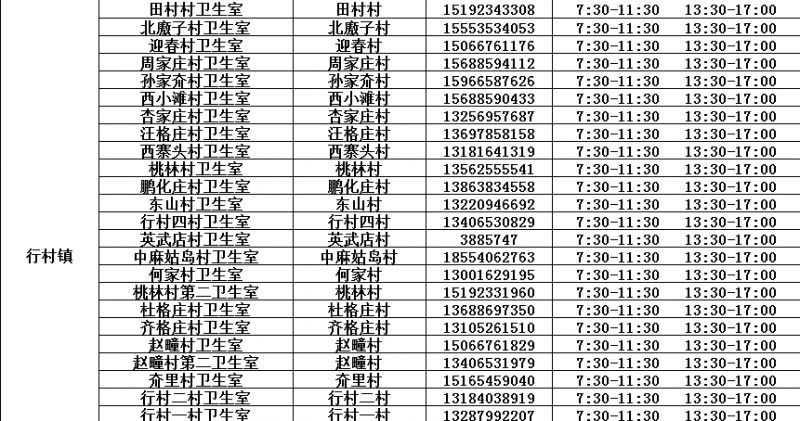 海阳市医院 海阳市医疗机构发热门诊汇总