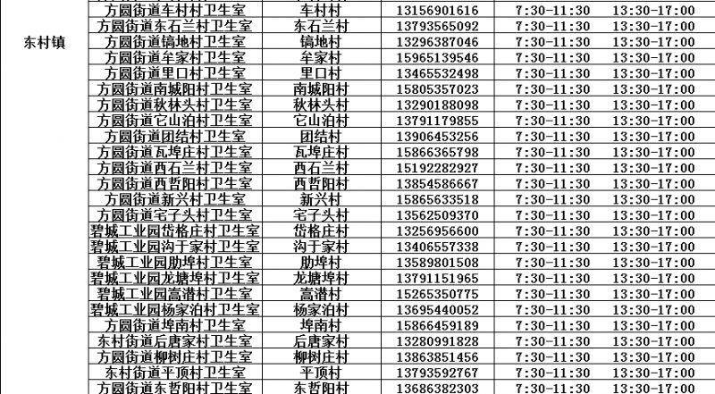 海阳市医院 海阳市医疗机构发热门诊汇总