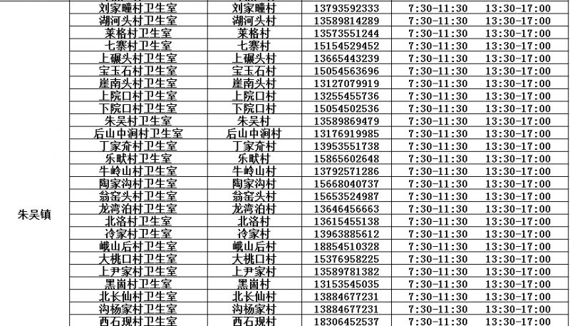 海阳市医院 海阳市医疗机构发热门诊汇总