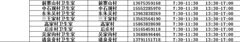 海阳市医院 海阳市医疗机构发热门诊汇总