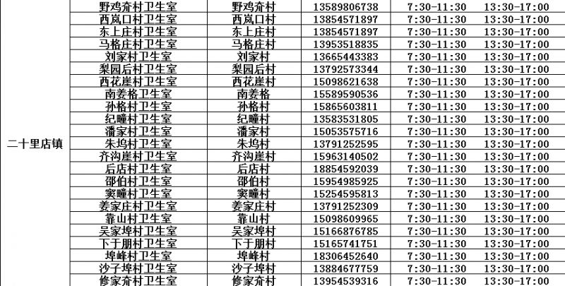 海阳市医院 海阳市医疗机构发热门诊汇总