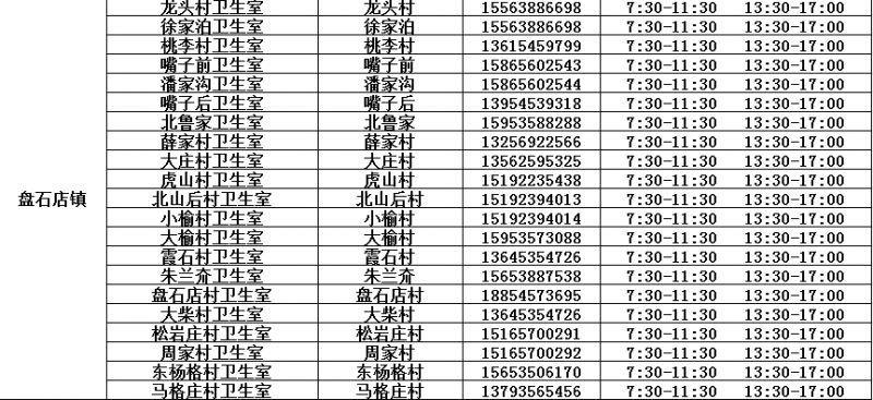 海阳市医院 海阳市医疗机构发热门诊汇总