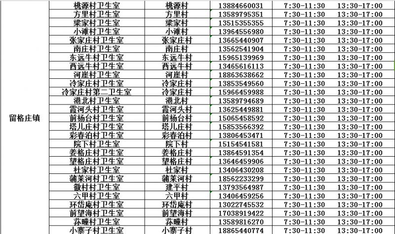 海阳市医院 海阳市医疗机构发热门诊汇总