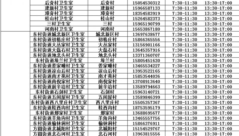 海阳市医院 海阳市医疗机构发热门诊汇总