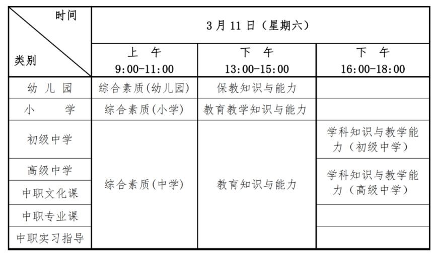 2023上半年武汉中小学教师资格证笔试报名+考试时间