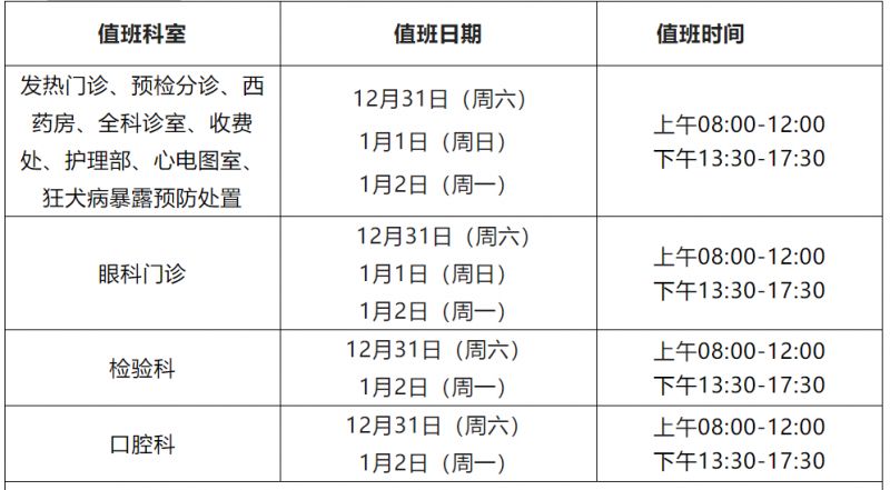 2023合肥高新区天乐社康元旦门诊安排